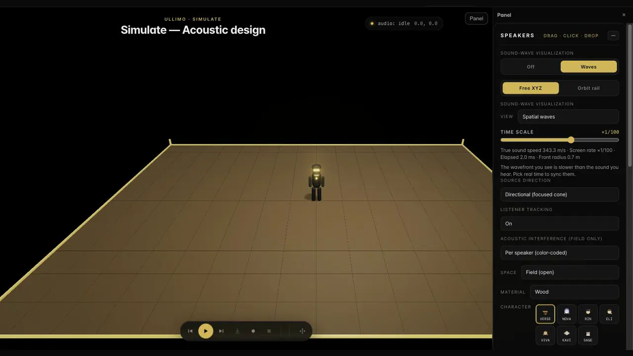 The Ullimo sound studio — a 3D stage with acoustic design panels